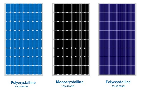 Les Différents Types De Cellules Photovoltaïques Energielyn